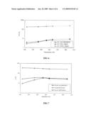 METHOD FOR SCAVENGING MERCURY diagram and image