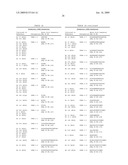 HUMAN C-FMS ANTIGEN BINDING PROTEINS diagram and image