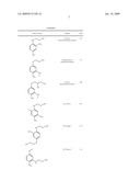 PROCESS FOR TREATING HAIR FIBERS USING POLYSILOXANE/POLYUREA diagram and image