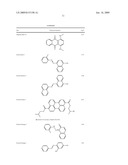 PROCESS FOR TREATING HAIR FIBERS USING POLYSILOXANE/POLYUREA diagram and image