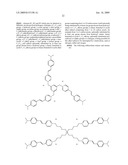 PROCESS FOR TREATING HAIR FIBERS USING POLYSILOXANE/POLYUREA diagram and image