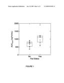 NOVEL MACROCYCLIC INHIBITORS OF HEPATITIS C VIRUS REPLICATION diagram and image