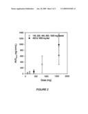 NOVEL MACROCYCLIC INHIBITORS OF HEPATITIS C VIRUS REPLICATION diagram and image