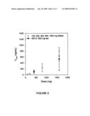 NOVEL MACROCYCLIC INHIBITORS OF HEPATITIS C VIRUS REPLICATION diagram and image