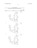 NOVEL MACROCYCLIC INHIBITORS OF HEPATITIS C VIRUS REPLICATION diagram and image