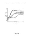 LACTOBACILLUS ACIDOPHILUS NUCLEIC ACIDS AND USES THEREOF diagram and image