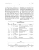 LACTOBACILLUS ACIDOPHILUS NUCLEIC ACIDS AND USES THEREOF diagram and image