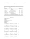 LACTOBACILLUS ACIDOPHILUS NUCLEIC ACIDS AND USES THEREOF diagram and image