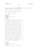 LACTOBACILLUS ACIDOPHILUS NUCLEIC ACIDS AND USES THEREOF diagram and image