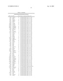 Novel genes and markers in essential arterial hypertension diagram and image