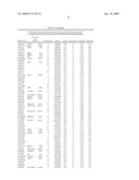 Novel genes and markers in essential arterial hypertension diagram and image