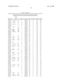 Novel genes and markers in essential arterial hypertension diagram and image