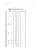 Novel genes and markers in essential arterial hypertension diagram and image