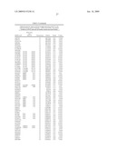 Novel genes and markers in essential arterial hypertension diagram and image