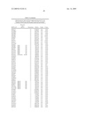 Novel genes and markers in essential arterial hypertension diagram and image