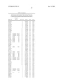 Novel genes and markers in essential arterial hypertension diagram and image