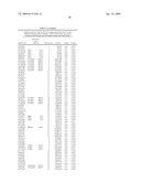 Novel genes and markers in essential arterial hypertension diagram and image