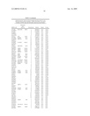 Novel genes and markers in essential arterial hypertension diagram and image