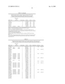 Novel genes and markers in essential arterial hypertension diagram and image