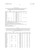 Novel genes and markers in essential arterial hypertension diagram and image