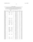 Novel genes and markers in essential arterial hypertension diagram and image