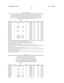 Novel genes and markers in essential arterial hypertension diagram and image