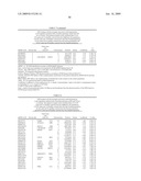 Novel genes and markers in essential arterial hypertension diagram and image