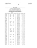 Novel genes and markers in essential arterial hypertension diagram and image