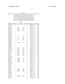 Novel genes and markers in essential arterial hypertension diagram and image