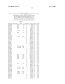 Novel genes and markers in essential arterial hypertension diagram and image