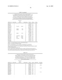 Novel genes and markers in essential arterial hypertension diagram and image