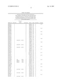 Novel genes and markers in essential arterial hypertension diagram and image