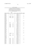 Novel genes and markers in essential arterial hypertension diagram and image