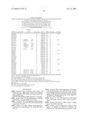 Novel genes and markers in essential arterial hypertension diagram and image