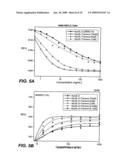 Methods of Using Death Receptor Agonists and EGFR Inhibitors diagram and image