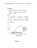 MONOCLONAL ANTIBODIES AGAINST ORTHOPOXVIRUSES diagram and image