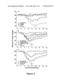 MONOCLONAL ANTIBODIES AGAINST ORTHOPOXVIRUSES diagram and image