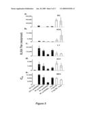 MONOCLONAL ANTIBODIES AGAINST ORTHOPOXVIRUSES diagram and image