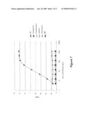 MONOCLONAL ANTIBODIES AGAINST ORTHOPOXVIRUSES diagram and image