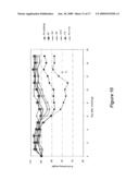 MONOCLONAL ANTIBODIES AGAINST ORTHOPOXVIRUSES diagram and image