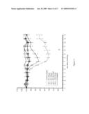 MONOCLONAL ANTIBODIES AGAINST ORTHOPOXVIRUSES diagram and image