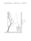 MONOCLONAL ANTIBODIES AGAINST ORTHOPOXVIRUSES diagram and image