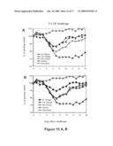 MONOCLONAL ANTIBODIES AGAINST ORTHOPOXVIRUSES diagram and image