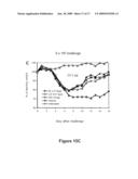 MONOCLONAL ANTIBODIES AGAINST ORTHOPOXVIRUSES diagram and image