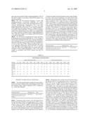 MONOCLONAL ANTIBODIES AGAINST ORTHOPOXVIRUSES diagram and image