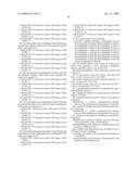 MONOCLONAL ANTIBODIES AGAINST ORTHOPOXVIRUSES diagram and image