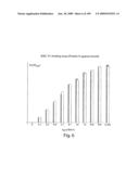 Polypeptide compounds for inhibiting angiogenesis and tumor growth diagram and image