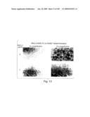 Polypeptide compounds for inhibiting angiogenesis and tumor growth diagram and image