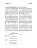 Polypeptide compounds for inhibiting angiogenesis and tumor growth diagram and image