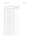 Polypeptide compounds for inhibiting angiogenesis and tumor growth diagram and image